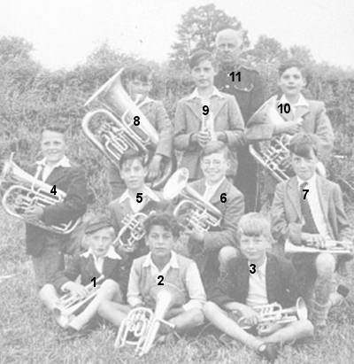 Junior Band Numbered