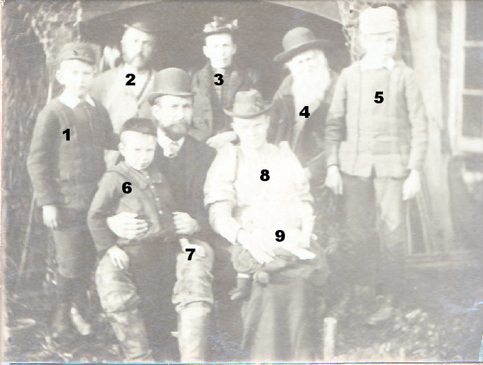 Loaring Family 1894 Key